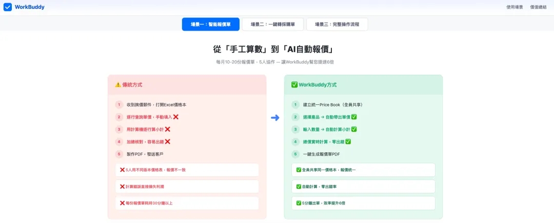 用WorkBuddy破解五金制造报价低效难题  第7张