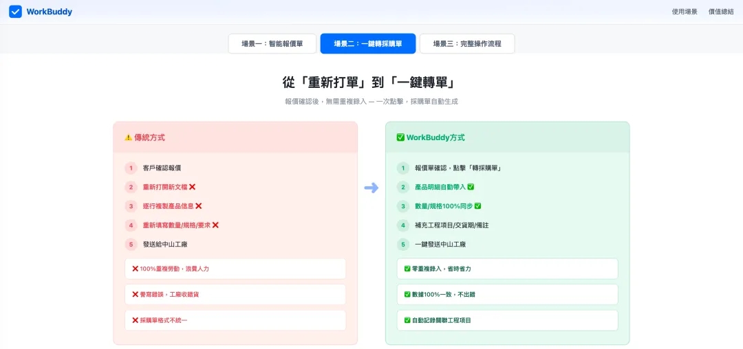 用WorkBuddy破解五金制造报价低效难题  第8张
