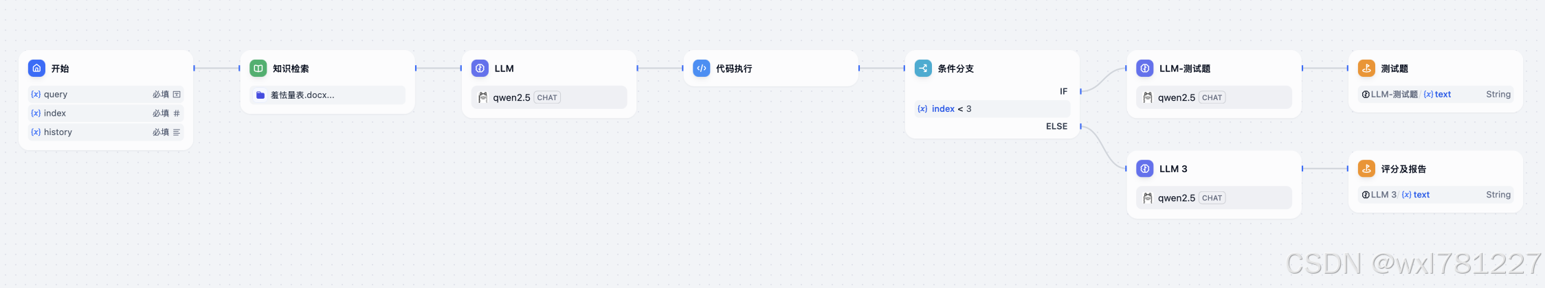 使用Dify创建个问卷调查的工作流