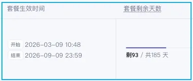九块九的 coding plan 又回来了 第4张 九块九的 coding plan 又回来了 第4张