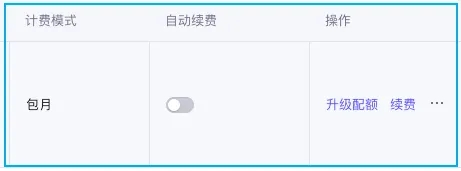 九块九的 coding plan 又回来了 第5张 九块九的 coding plan 又回来了 第5张