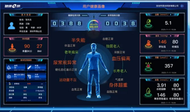 关于举办第23届广西青少年人工智能及机器人竞赛暨跨区域面向东盟国家邀请赛的通知