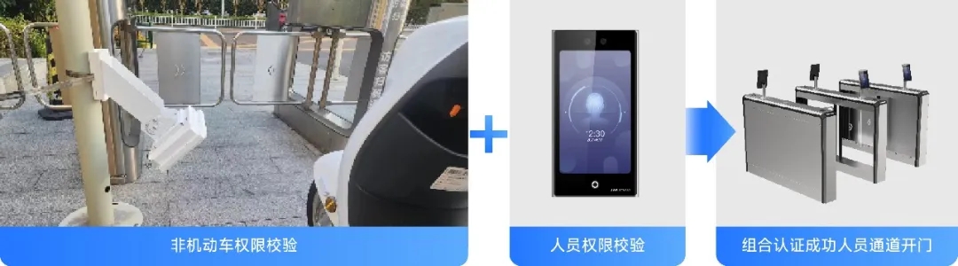 海康威视一站式校园人员通道管理!破解校园人“车”通行管理痛点 第3张 海康威视一站式校园人员通道管理!破解校园人“车”通行管理痛点 第3张