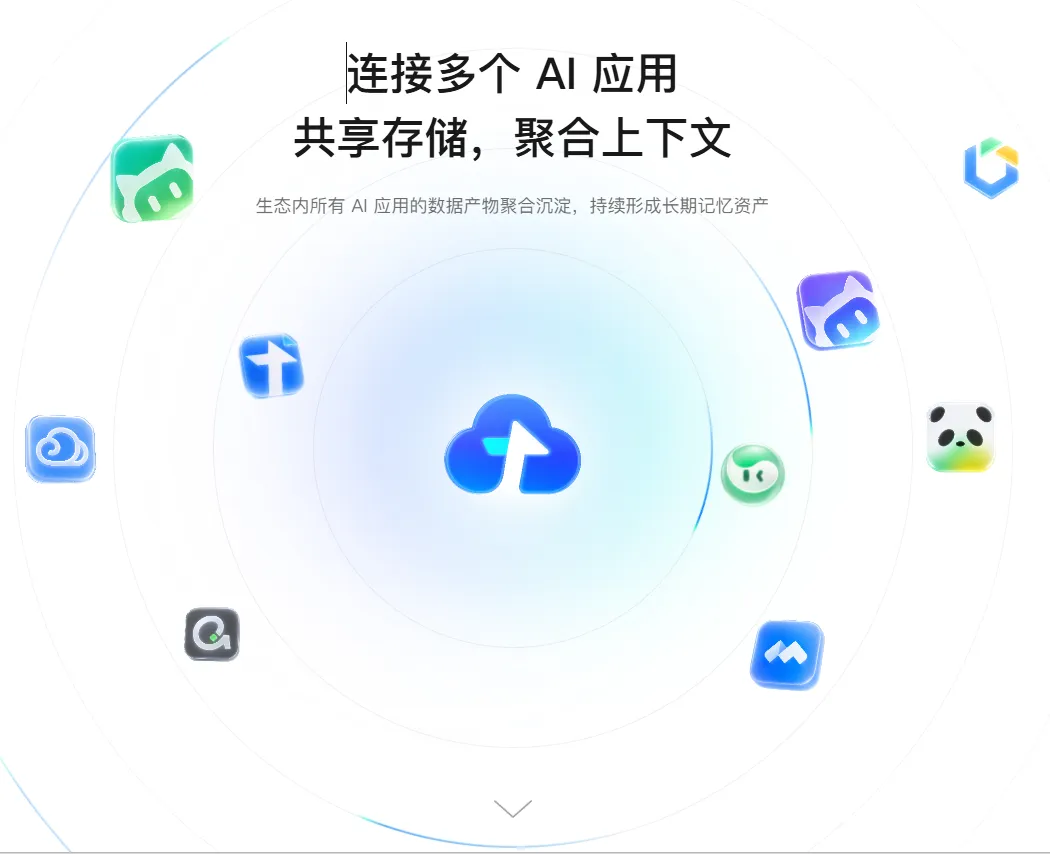 全新的腾讯网盘来了,行业迎接“大换血” 第3张 全新的腾讯网盘来了,行业迎接“大换血” 第3张