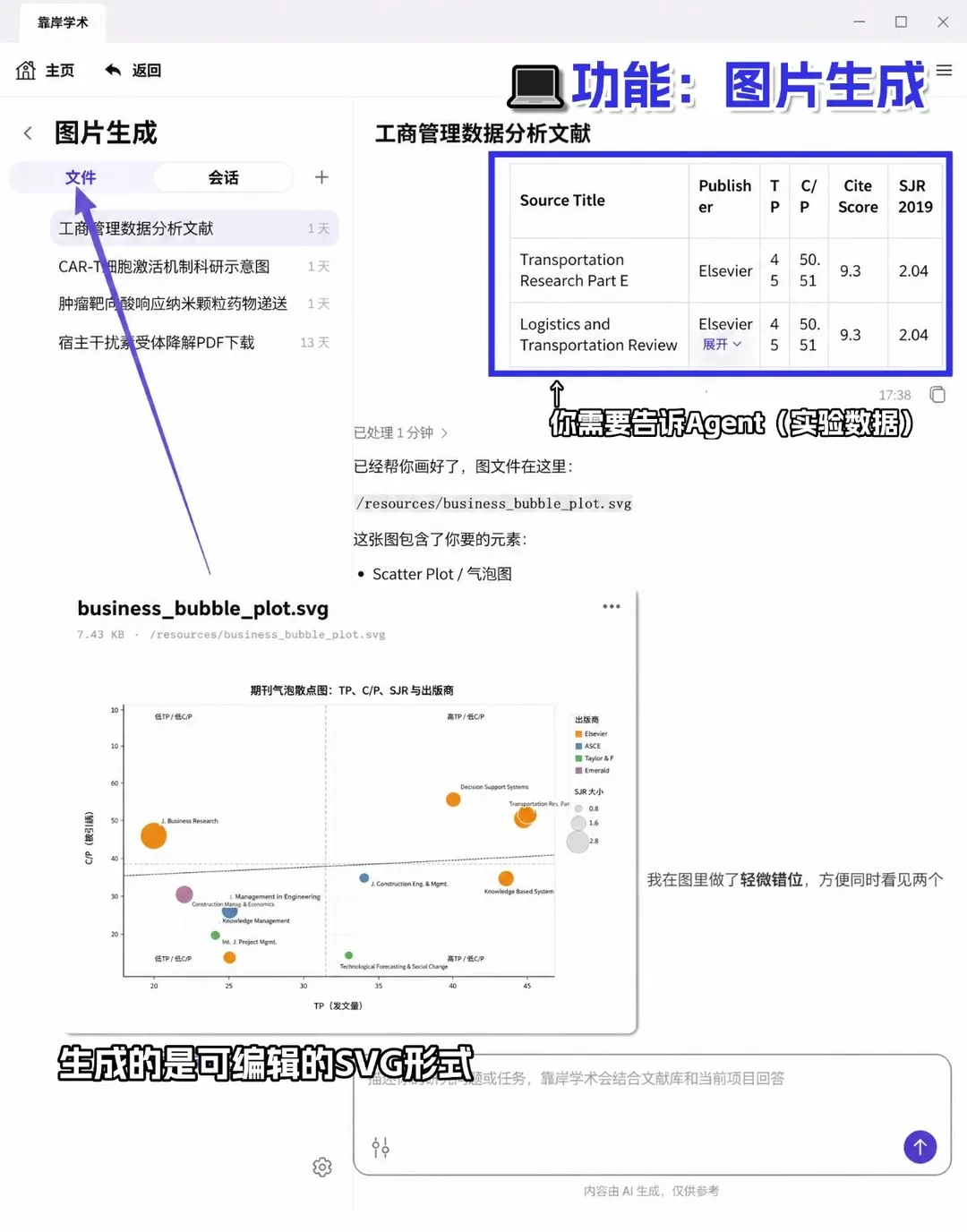 科研版Codex？论文邪修4.0来了！