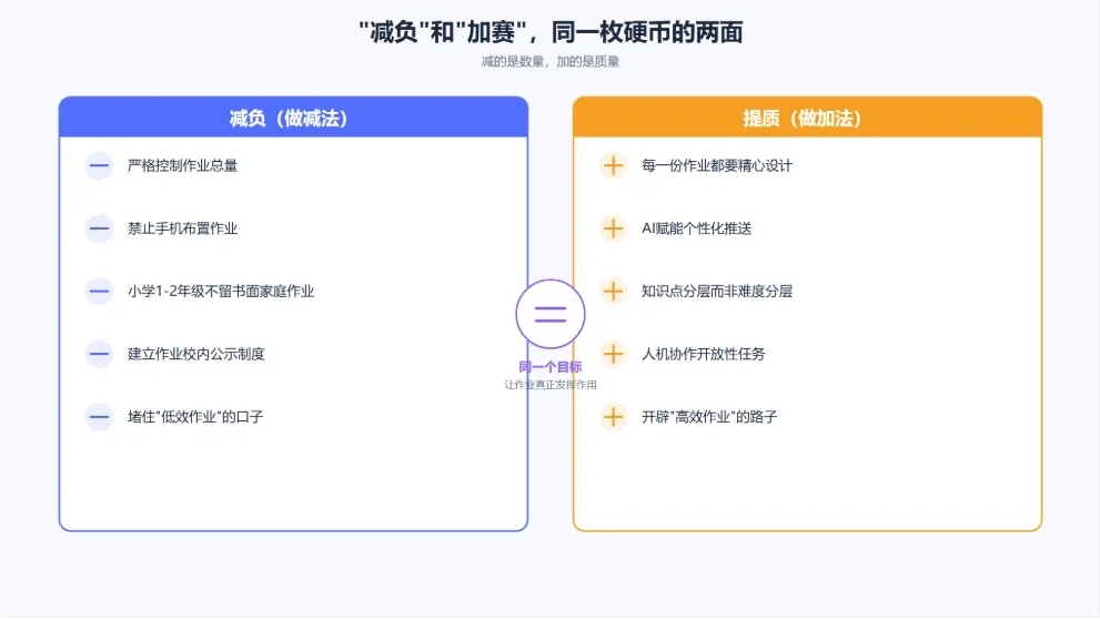 这个比赛的证书，能写进职称材料了  第5张