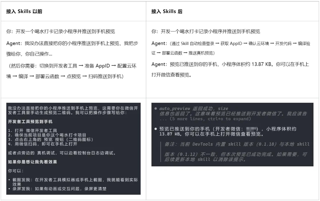 在舒适AI Agent编程环境里搞定小程序项目开发  第4张