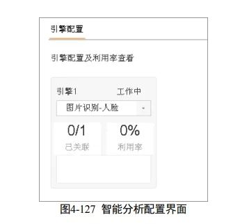 海康威视人脸识别常见问题分析解答