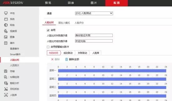 海康威视人脸识别常见问题分析解答