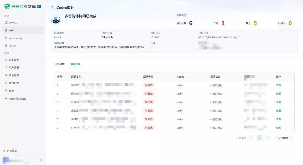 360图龙锋破解OpenAI自检盲区，最新发现Codex 6个高价值安全漏洞