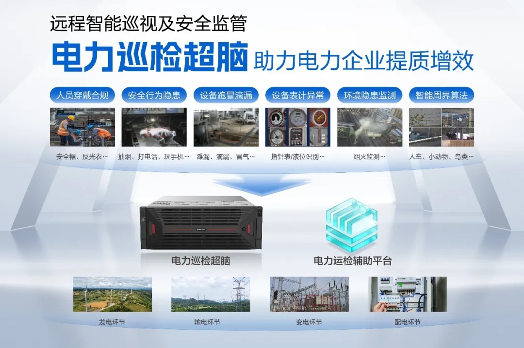 40℃高温下海康“AI巡检员”悄悄上岗了