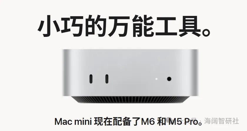 等等党狂喜！新款M6芯片MacMini现已发布！！！
