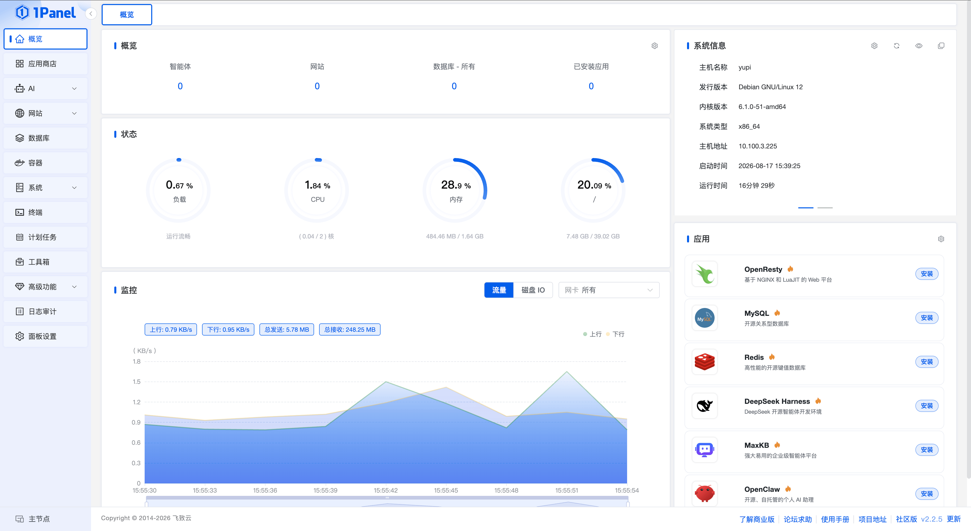 1Panel部署DeepSeek Harness教程