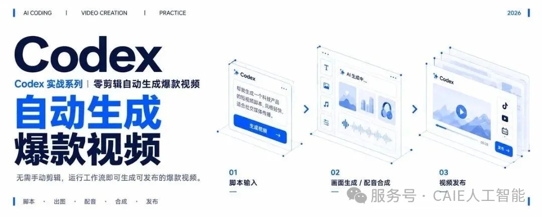Codex 实战系列|零剪辑自动生成爆款视频 第1张 Codex 实战系列|零剪辑自动生成爆款视频 第1张