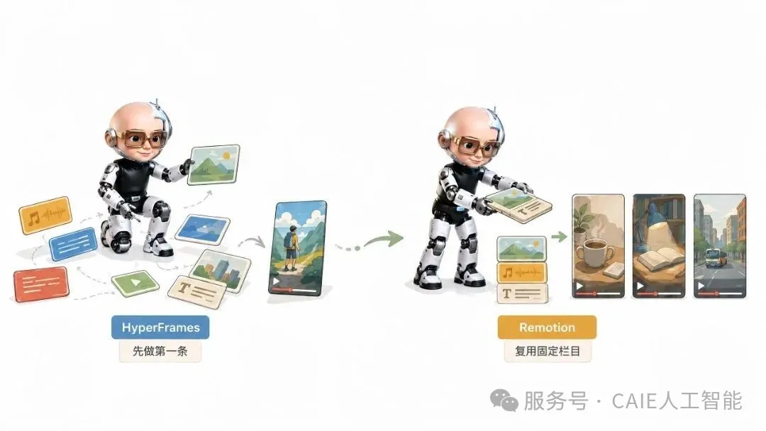 Codex 实战系列|零剪辑自动生成爆款视频 第9张 Codex 实战系列|零剪辑自动生成爆款视频 第9张