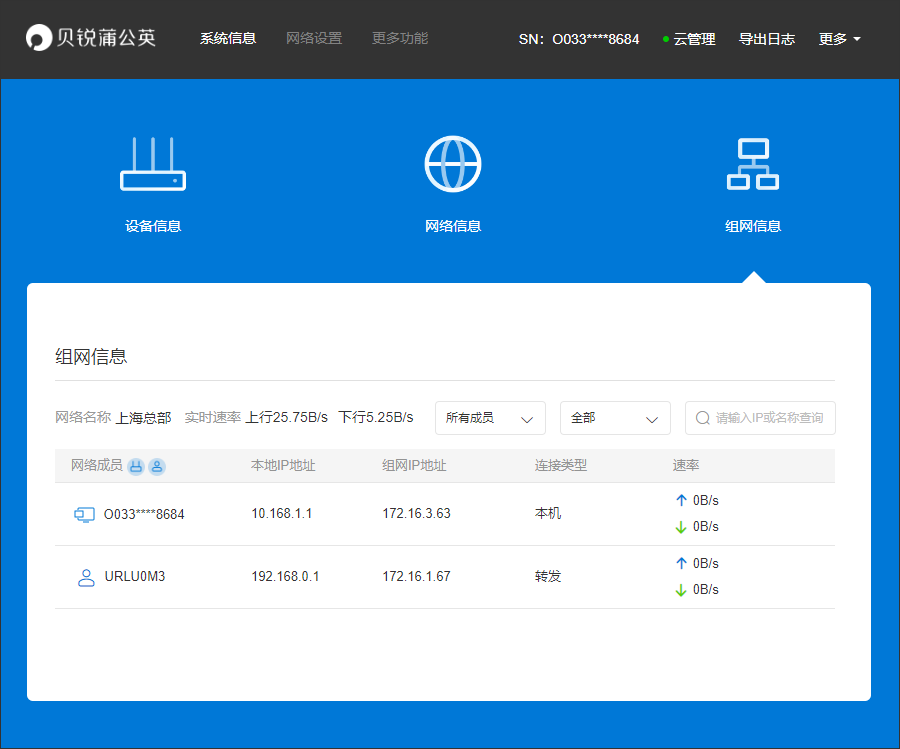 贝锐OrayOS 系统固件使用手册