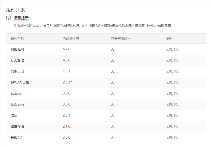 贝锐OrayOS 系统固件使用手册