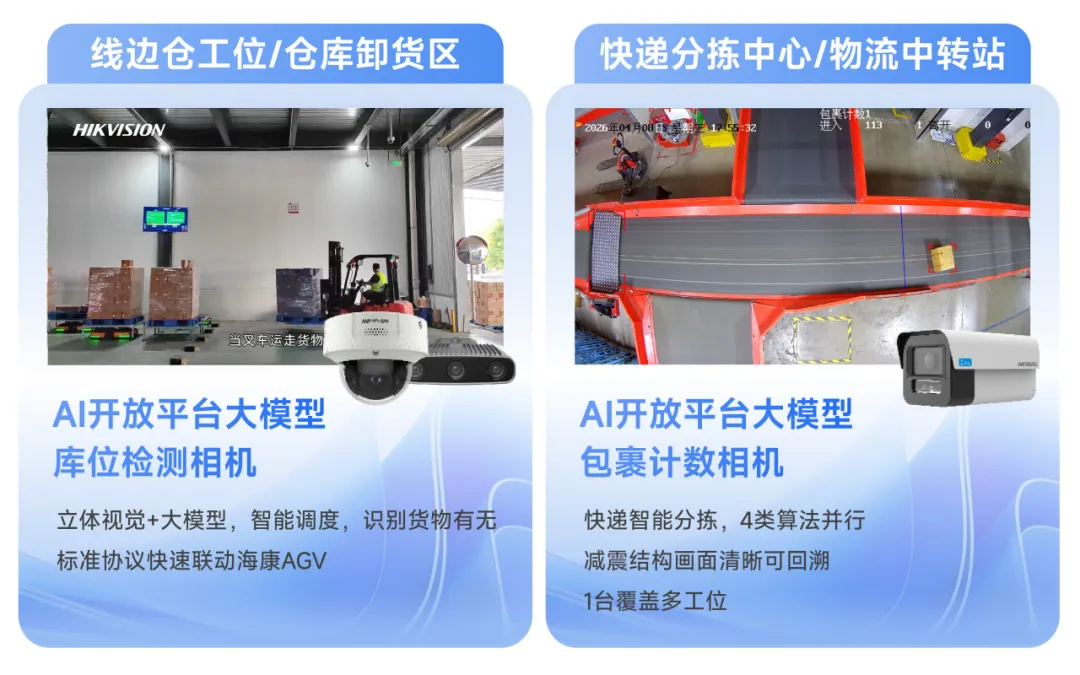 海康威视AI开放平台,适配算法就是准,落地应用就是快! 第12张 海康威视AI开放平台,适配算法就是准,落地应用就是快! 第12张