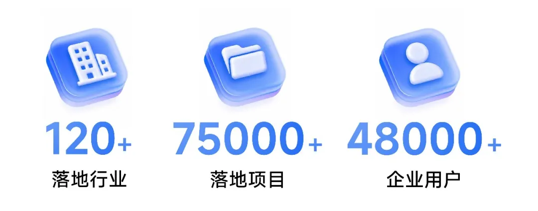海康威视AI开放平台,适配算法就是准,落地应用就是快! 第15张 海康威视AI开放平台,适配算法就是准,落地应用就是快! 第15张