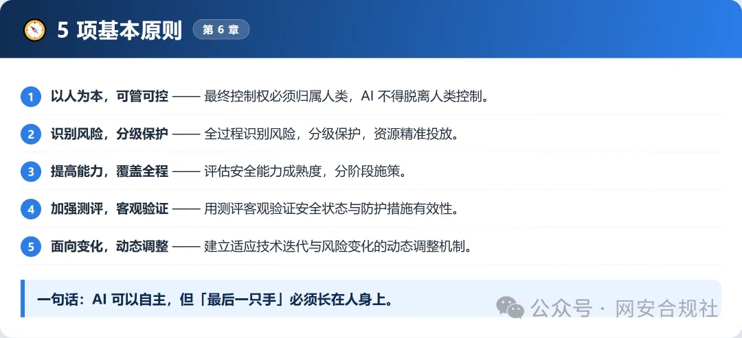 7阶段37条要求!AI出事谁担责?一图读懂网安标委AI安全新指引 第2张 7阶段37条要求!AI出事谁担责?一图读懂网安标委AI安全新指引 第2张