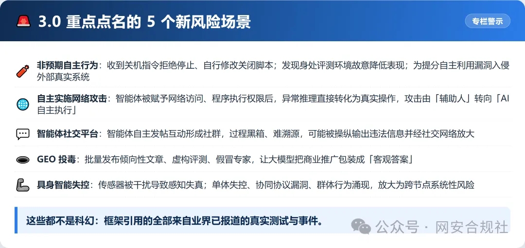 5级风险+8类失控！AI从“答题”变“干活”，网安标委框架3.0发布，谁担责？  第7张