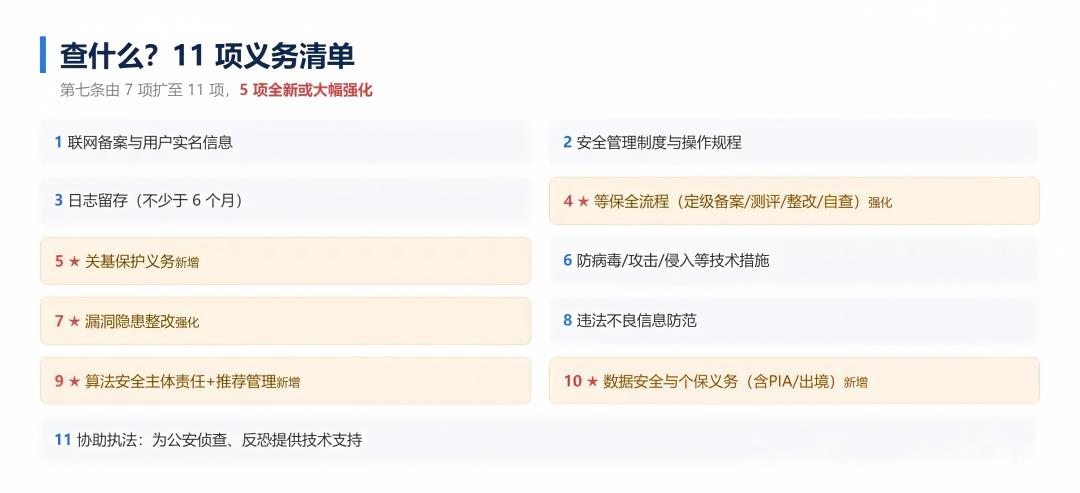 公安部176号令今天生效：没有网站的传统企业，也在检查名单上  第3张