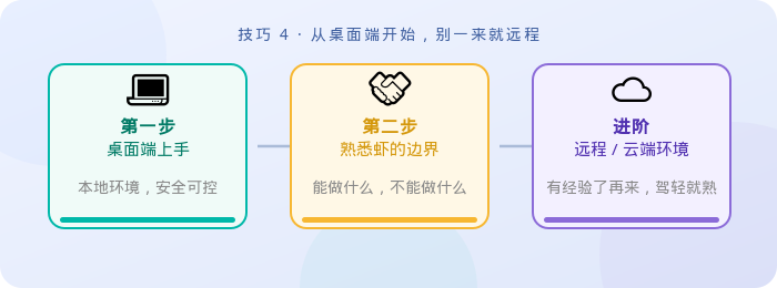 WorkBuddy 10 个上手技巧