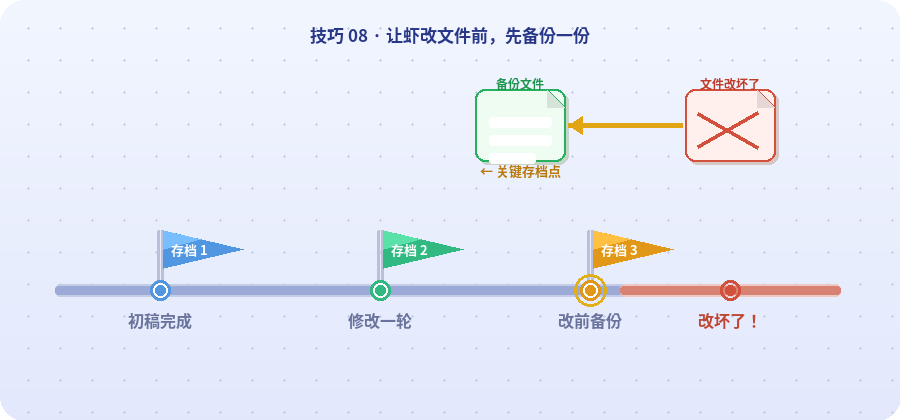 WorkBuddy 10 个上手技巧