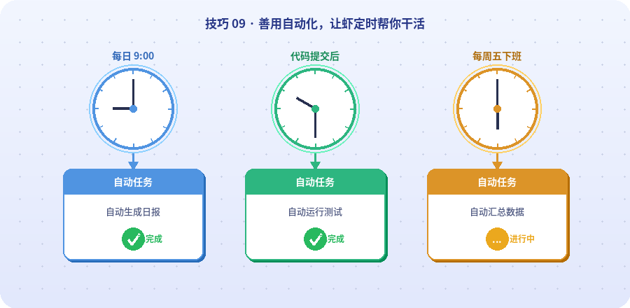 WorkBuddy 10 个上手技巧