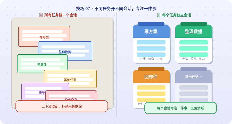 WorkBuddy 10 个上手技巧