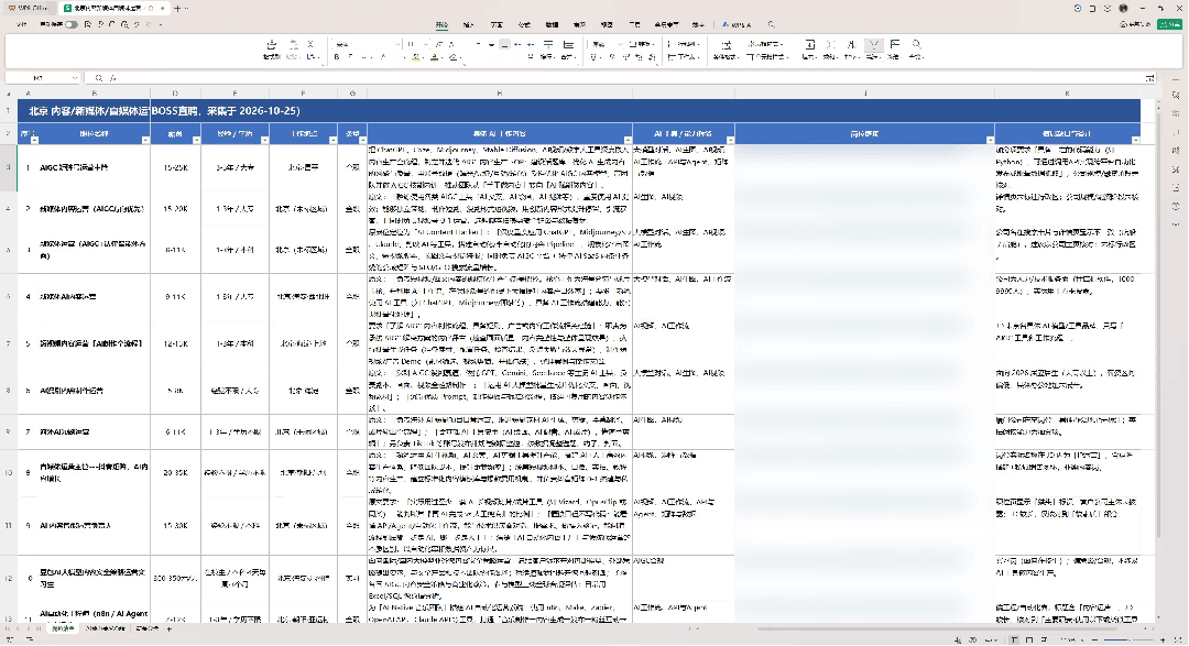 WorkBuddy实用玩法:直接用你登录好的浏览器帮你干活!(附案例提示词)