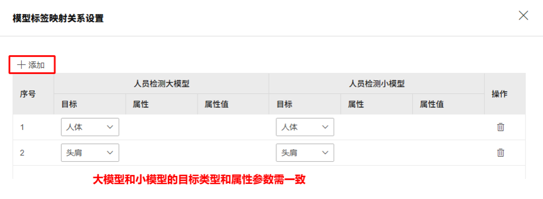 大模型那么强，为什么还需要小模型？一篇搞懂大小模型协同分析